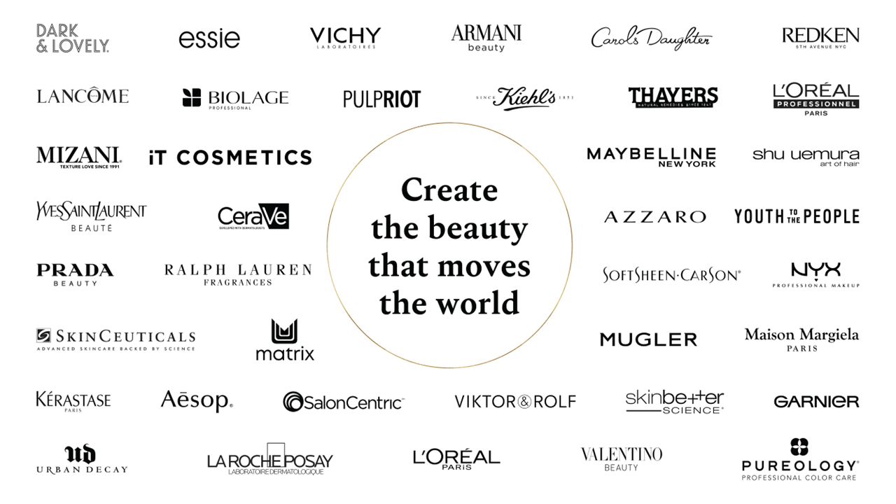 DreamBall program page